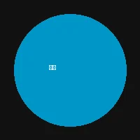 PG网赌 - 新星主播暗影头像